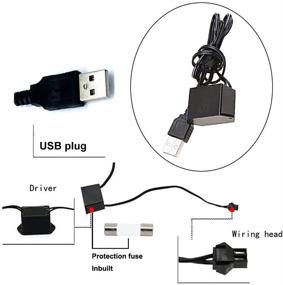 img 2 attached to ⚡ Maxlaxer Синяя ЭЛ-Проводка с 6 мм Швейным Краем, 5M Неоновая Проводка USB с Защитой Предохранителя для Декорации Автомобиля Интерьера и Улучшенного Поискового SEO.