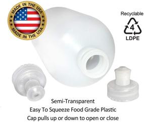 img 2 attached to Plastic Boston Bottle 510 Central