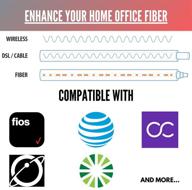 pacsatsales fiber optic patch cable - 🔌 single mode simplex - os1-9/125um (1m, sc/apc to sc/apc) logo