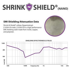 img 1 attached to Shrink N Shield Nano Shielding Shrink Tubing