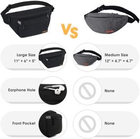 img 3 attached to Lightweight Fanny Pack for Travel, Sports and Hiking - Unisex Waist Bag for Men and Women