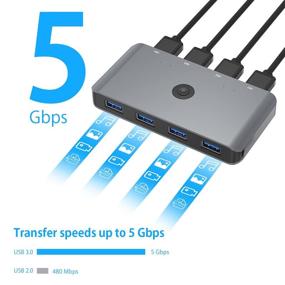 img 1 attached to 🔀 Aluminum USB 3.0 Switcher Selector Hub Adapter - Share 4 USB Devices among 4 Computers - Supports Mouse, Keyboard, Scanner, Printer, PC - KVM Console Box with One-Button Swapping - Includes 4-Pack USB Cable