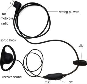 img 1 attached to Earpiece Lsgoodcare Earphone Compatible Motorola Outdoor Recreation
