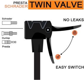 img 3 attached to 🚲 TOOLITIN Pro Bike Pump with Pressure Gauge - Ergonomic Bicycle Pump, 180 Psi, Fits Presta and Schrader Valve