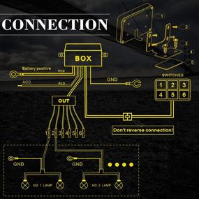 img 1 attached to Enhanced Control Box: AKD Part 6 Gang Switch Panel - Universal Electronic Relay System for SUV, ATV, UTV, Truck, Marine