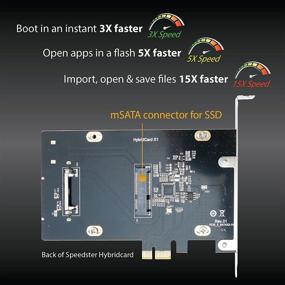 img 3 attached to Dyconn PCIE Hybridcard: Amplify PC Performance by up to 6X Faster with Required SSD (SSD Not Included)