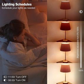 img 1 attached to 🌈 Enhance Your Space with MagicLight: Dimmable Multicolor LED Bulb Compatible with Assistant