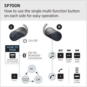 img 1 attached to Sony WF-SP700N/W True Wireless Splash-Proof Noise-Cancelling Earbuds With Built-In Microphone (White)