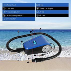 img 3 attached to High Pressure SUP Air Pump Compressor Inflator - 20 PSI, Auto-Off, 12V DC Car Connector - Ideal for Inflatable Stand Up Paddle Boards, Boats, Kayaks, Tents