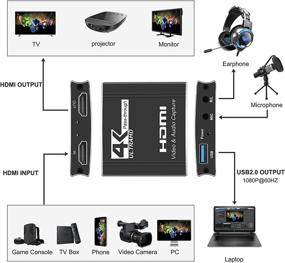 img 3 attached to TKHIN Capture Recorder Streaming Nintendo