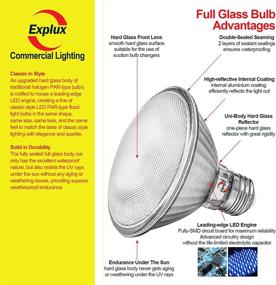 img 2 attached to 🔆 Explux Premium Full Glass Dimmable Equivalent – Illuminating Elegance and Energy Efficiency