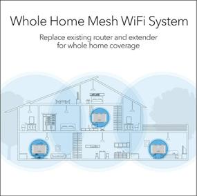 img 3 attached to 📡 NETGEAR Orbi RBK13 Whole Home Mesh WiFi System - Replacing Routers, Covering 4,500 sq. ft. with 1 Router & 2 Satellites