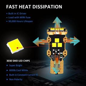 img 2 attached to 🔆 LASFIT 921 912 W16W T15 LED Bulbs - Super Bright White Light for Reverse Backup, Trunk & Cargo Lights with 1yr Warranty