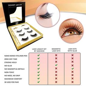 img 3 attached to 💃 Enhance Your Look with Sashkoe 2 in 1 Non-Magnetic Eyelash and Eyeliner Kit - All Day Wear Falsies with 5D Faux Mink Lashes and Versatile Styles!