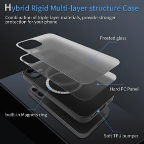 img 2 attached to Premium Magnetic Mag-Safe iPhone 12 Pro Max Case - Hard Matte Slim Magnet Cover with Frosted Glass Protector, Thin Shockproof Bumper, Anti-Scratch, Heavy Duty - Black