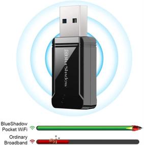 img 2 attached to Blueshadow Adapter AC1300Mbps Wireless Supports