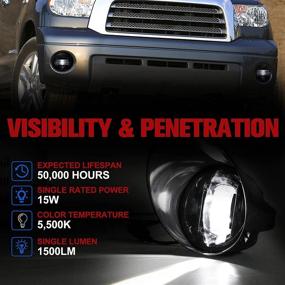 img 3 attached to 🚗 High-Performance FieryRed Fog Light with Cree LED Bulbs For Tundra 2007-2013, Sequoia 2008-2011 - OEM Bumper Driving Fog Light Clear Lens, Waterproof(IP68)