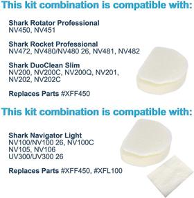 img 1 attached to 🧹 2-pack HQRP Foam and Felt Filter Kit for Shark Navigator NV100, NV100 26, NV105, NV106, UV300, UV300 26 Upright Vacuum Cleaner