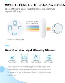 img 2 attached to 👓 Mimoeye 2Pack Stylish Blue Light Blocking Glasses: Ultimate Eyestrain Relief for Computer, Gaming & More - Perfect for Women, Men, and Teens