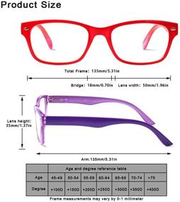 img 3 attached to 👓 5-Pack SIGVAN Blue Light Blocking Reading Glasses: Quality Computer Readers with Colorful Frames and Durable Spring Hinges for Women and Men