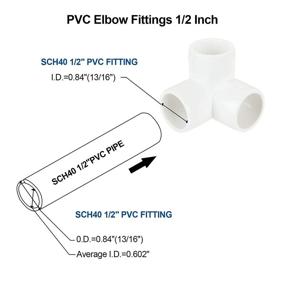 img 3 attached to 🔗 Furniture Connectors for Perfect Fittings