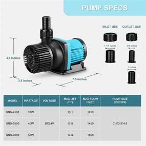 img 2 attached to JEREPET 1850 GPH 55W 16FT Aquarium Water Pump 24V DC with Controller - Submersible & Inline Return Pump for Fish Tank, Aquariums, Fountains, Sump, Hydroponic, Pond - Freshwater and Marine Water Use