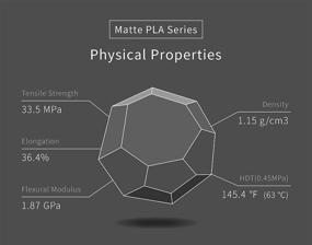 img 1 attached to SpiderMaker 3D Премиум Матовый PLA Филамент (PLA) - Матовая отделка с невероятными яркими цветами - 1 Продукт прямого изготовления