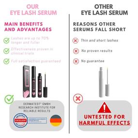 img 3 attached to Prettyvol Eyelash Growth Serum: Achieve Longer, Fuller Lashes & Brows in Just 2 Weeks with Our 3ml Bottle!