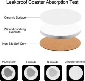 img 1 attached to 🪑 Atemws Coasters: Ultimate Tabletop Protection with Absorbent Technology