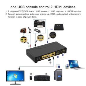 img 2 attached to CKLau 4Kx2K Ultra HD 2-Port HDMI KVM Switch with USB 2.0 Hub and Audio Support - Control 2 Computers/DVR/NVR, Keyboard Mouse Switching for Linux, Windows, Mac, Unix