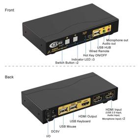 img 1 attached to CKLau 4Kx2K Ultra HD 2-Port HDMI KVM Switch with USB 2.0 Hub and Audio Support - Control 2 Computers/DVR/NVR, Keyboard Mouse Switching for Linux, Windows, Mac, Unix