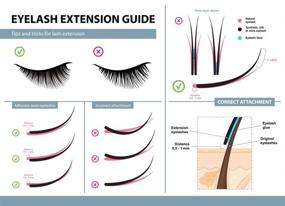 img 1 attached to 👁️ Existing Beauty Lashes Sensitive Eyelash Extension Remover Gel - Quick & Gentle Solution to Remove Strong False Lash Adhesive in 60 Seconds (15 ml)