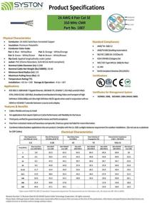 img 1 attached to Cable Copper 350Mhz Outdoor Resistant