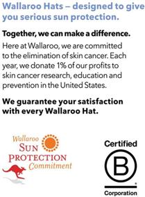 img 1 attached to 👒 Wallaroo Hat Company Aqua Sun Visor for Women – Lightweight, Adventure-Ready, Australian Design