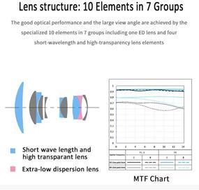 img 1 attached to 📷 Viltrox 85mm F1.8 Auto Focus Lens for Sony - Full Frame Medium Telephoto Portrait Prime Lens - Compatible with A9, A7R3, A7R2, A7M3, A7M2, A7S2, A6500, A6300, A6000 - Sony E Mount