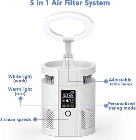 img 1 attached to 🌬️ COLZER Small Air Purifier: Permanent Filter for Homes up to 350 Sq ft, Smart Air Freshener with LED Light, No Replacement Filter Required