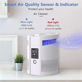 img 2 attached to 🌬️ COLZER Small Air Purifier: Permanent Filter for Homes up to 350 Sq ft, Smart Air Freshener with LED Light, No Replacement Filter Required