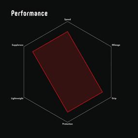 img 1 attached to Competition-Ready Foldable Bicycle Tire: Vittoria Corsa Graphene 2.0 - Race Road Bike Tires