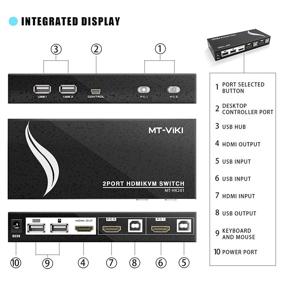 img 2 attached to 💻 E-SDS 4K HDMI KVM Switch Adapter - 2 Port Hot-Key Switch for Computer, Scanner, Printer - with 2 HDMI Cables & 2 USB Cables - Supports 4k@60Hz, HDMI2.0v, HDCP2.2