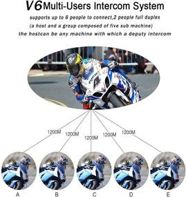 img 1 attached to Motorcycle Helmet Bluetooth Intercom BT Multi Interphone Headset 1200M Wireless 🏍️ Motorbike Intercom Communication System Connect Up to 6 Riders - V6 (Black)