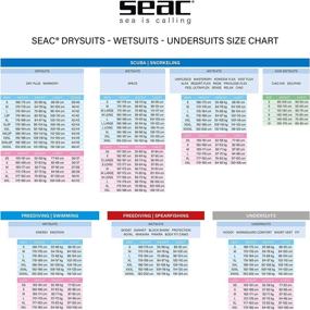 img 1 attached to SEAC Womens Guard Wetsuit X Small Sports & Fitness