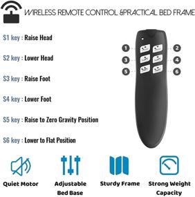 img 1 attached to 🛏️ Enhanced Comfort with Adjustable Electric Bed Frame - Independent Head and Foot Incline, 0-70 Dorsal Incline and 0-45 Leg Incline Degrees (Twin Size)