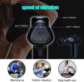 img 1 attached to 🔫 Ourcan Athlete Massage Gun - Quiet Deep Tissue Percussion Muscle Massager for Pain Relief, Body Relaxation - 6 Massage Heads, 3 Speed Levels, Extended Battery Life