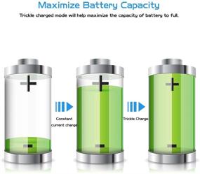 img 1 attached to 🔋 POWEROWL 16 Bay AA AAA Battery Charger (Upgraded, Rapid Charging) with Intelligent LED Indicator and Power Plug, for NIMH NICD Rechargeable Batteries and Beyond