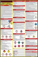 chemical compliance instructions: english to spanish logo