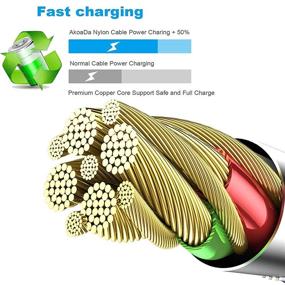img 2 attached to 🔌 TOBUHI iPhone Charger 6-Pack - Apple MFi Certified Lightning Cable Bundle for Fast Charging - Compatible with iPhone 13 12 11 Pro Max XS X - 3/3/6/6/6/10 FT Nylon Braided