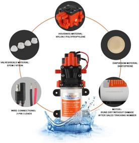 img 3 attached to 🌊 12V 100PSI Seaflo Self-priming Diaphragm Pump