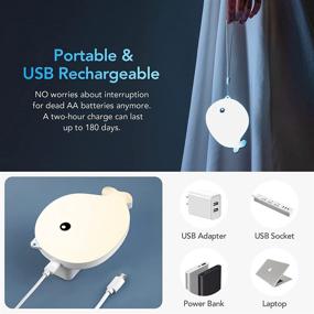 img 1 attached to One Fire Night Lights: Dimmable LED Stick-on Lights for Kids Room, Nursery, Bathroom, and Closet - USB Rechargeable Baby Night Light, Portable Bedside Lamp for Breastfeeding