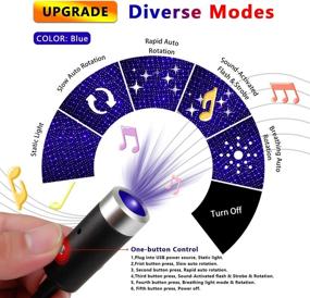 img 3 attached to 🌟 USB Star Light, Sound Activated Strobe with Auto Rotating - 2 Pack, Ruibytree USB Night Light - Adjustable Romantic Interior Car Lights Decoration for Car Party Bedroom (1 Red & 1 Blue)