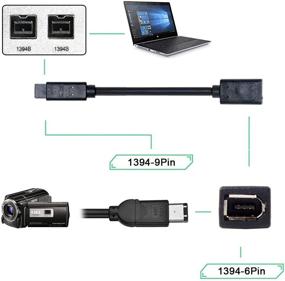 img 1 attached to Cablecc Female 1394B Firewire Cable